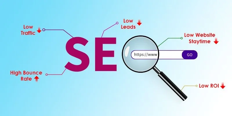 SEO Company California