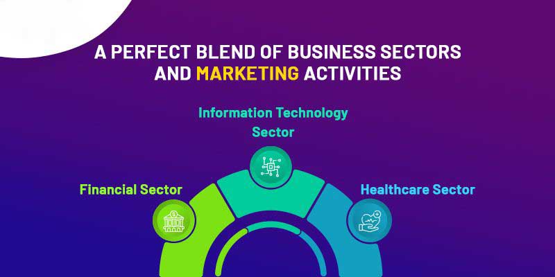 Marketing Strategy on Various Sectors