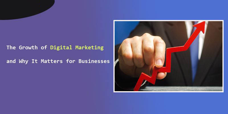 Internet Marketing for Business