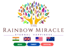 Best SSMD Marketing Company Kolkata