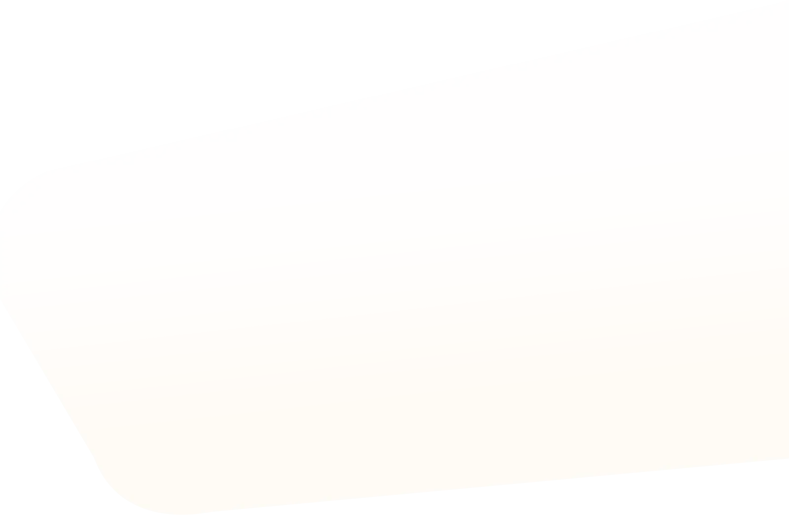 PPC Management India